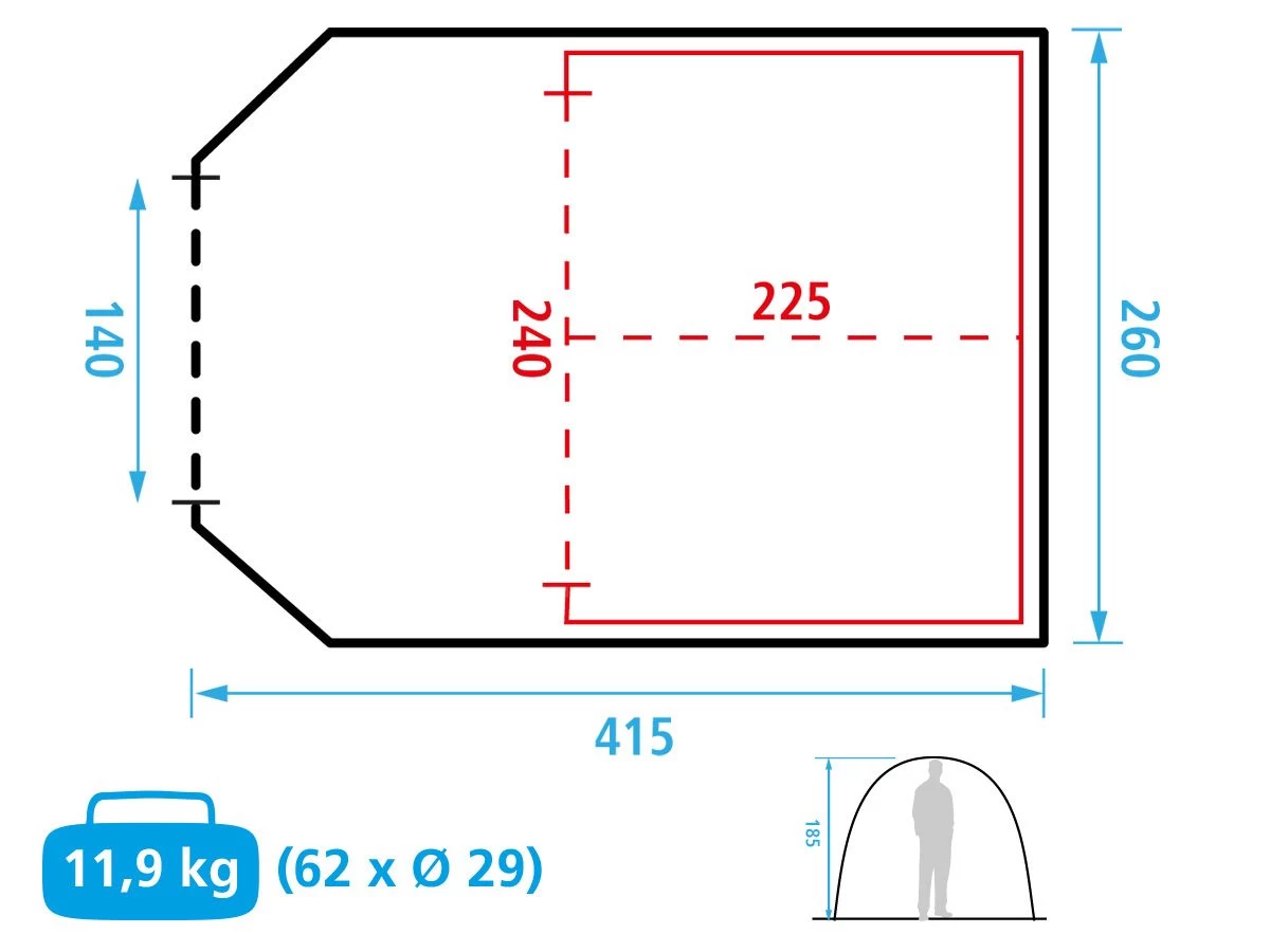 Obelink Benidorm 4 CoolDark Tunneltent 5 Obelink Benidorm 4 CoolDark Tunneltent - Afbeelding 3