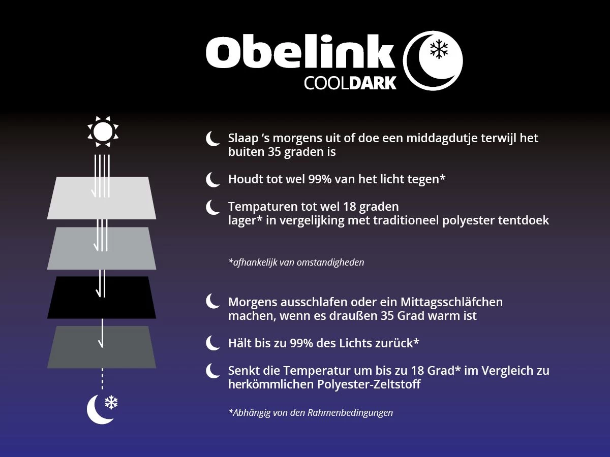 Obelink Benidorm 4 CoolDark Tunneltent 15 Obelink Benidorm 4 CoolDark Tunneltent - Afbeelding 13